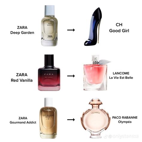 zara yellow velvet perfume dupe|11 Zara Perfume Dupes That Smell Like Designer Fragrances.